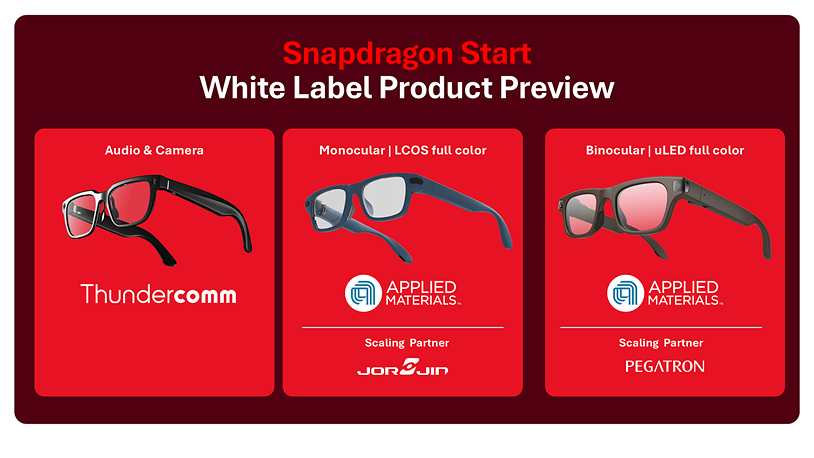 Qualcomm запускає ініціативу Snapdragon START для масового виробництва персональних AI-гаджетів та розумних окулярів Qualcomm запускає ініціативу Snapdragon START для масового виробництва персональних AI-гаджетів та розумних окулярів